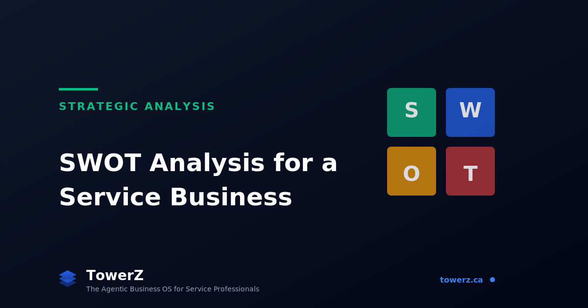 How to Do a SWOT Analysis for a Service Business (With Real Examples)